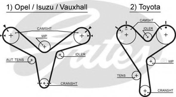 GATES 5388XS Ремінь ГРМ
