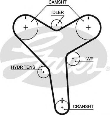 GATES T257 Ремінь ГРМ