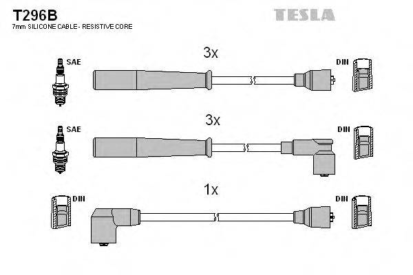 TESLA T296B Комплект дротів запалювання