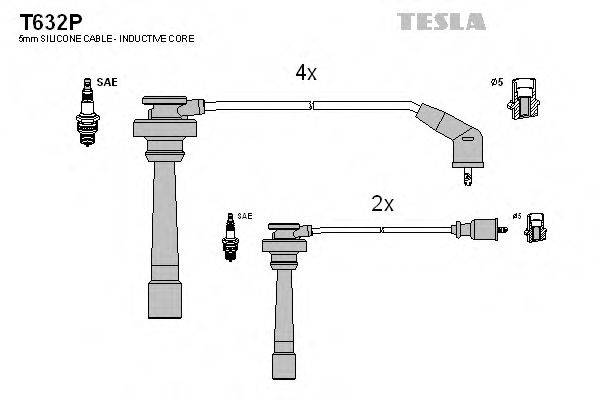 TESLA T632P Комплект дротів запалювання