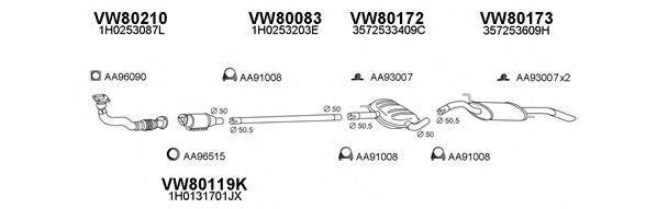 VENEPORTE 800592 Система випуску ОГ