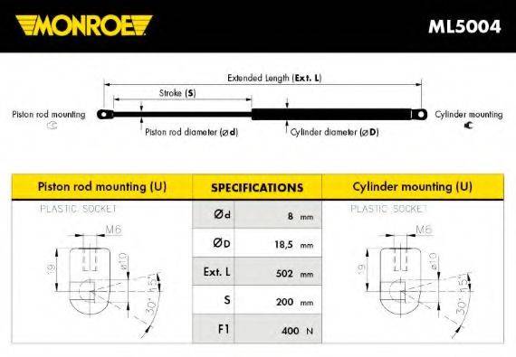 MONROE ML5004 Газова пружина, кришка багажника