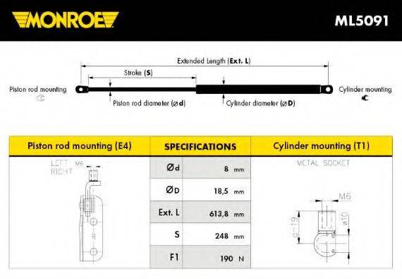 MONROE ML5091 Газова пружина, кришка багажника