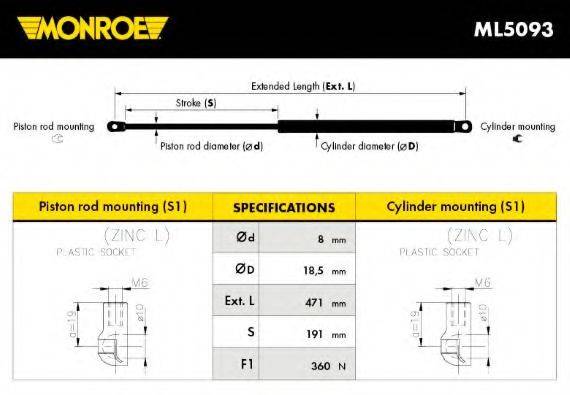 MONROE ML5093 Газова пружина, кришка багажника