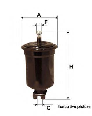 OPEN PARTS EFF519020 Паливний фільтр