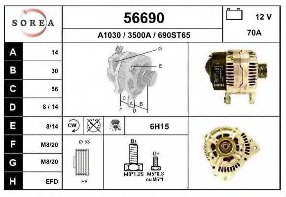 EAI 56690 Генератор