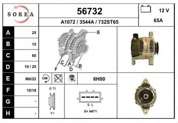 EAI 56732 Генератор