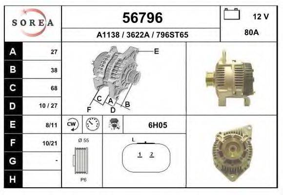 EAI 56796 Генератор