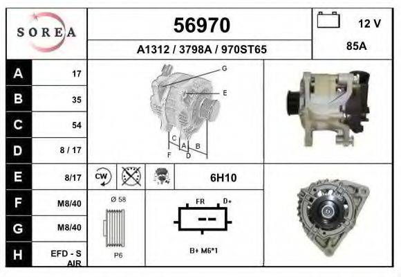 EAI 56970 Генератор