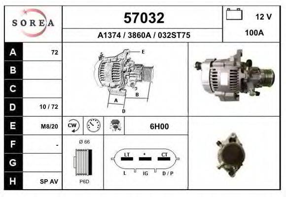 EAI 57032 Генератор