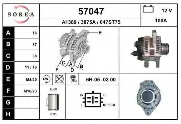 EAI 57047 Генератор