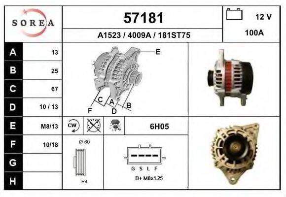 EAI 57181 Генератор