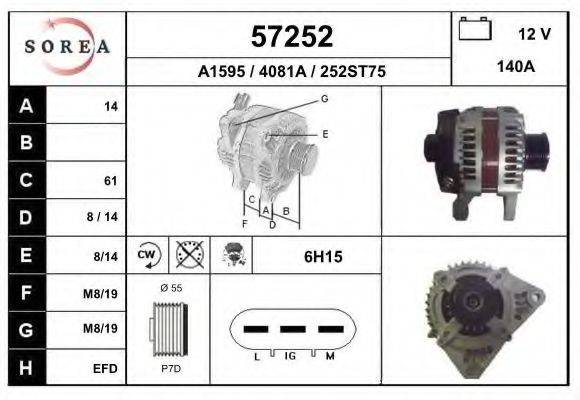 EAI 57252 Генератор