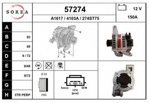 EAI 57274 Генератор