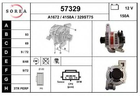 EAI 57329 Генератор