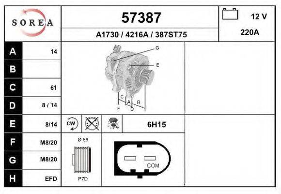 EAI 57387 Генератор