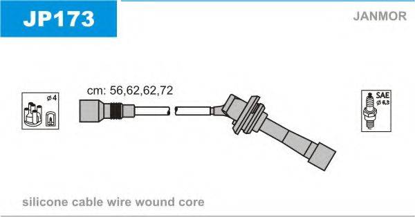 JANMOR JP173 Комплект дротів запалювання