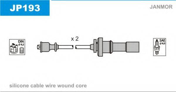 JANMOR JP193 Комплект дротів запалювання