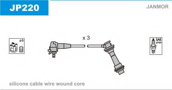 JANMOR JP220 Комплект дротів запалювання