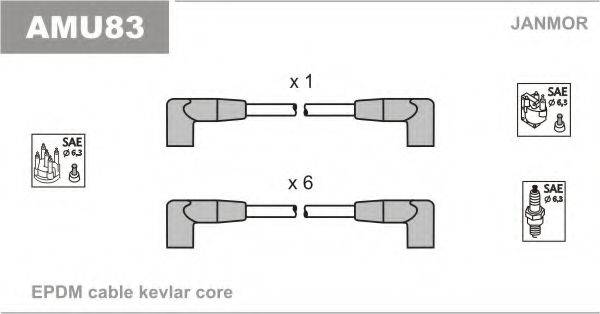 JANMOR AMU83 Комплект дротів запалювання