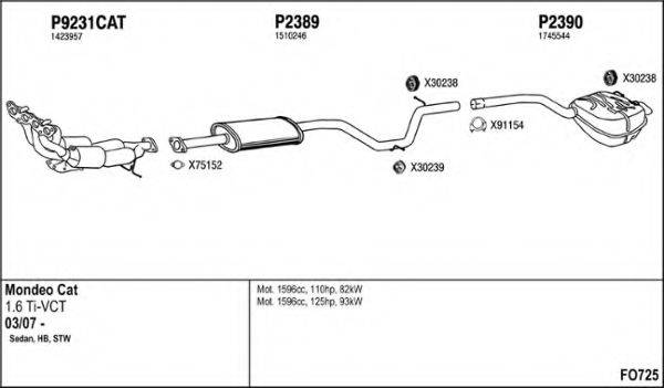 FENNO FO725 Система випуску ОГ