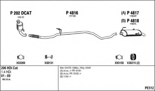 FENNO PE512 Система випуску ОГ