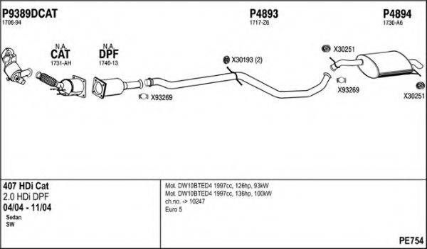 FENNO PE754 Система випуску ОГ