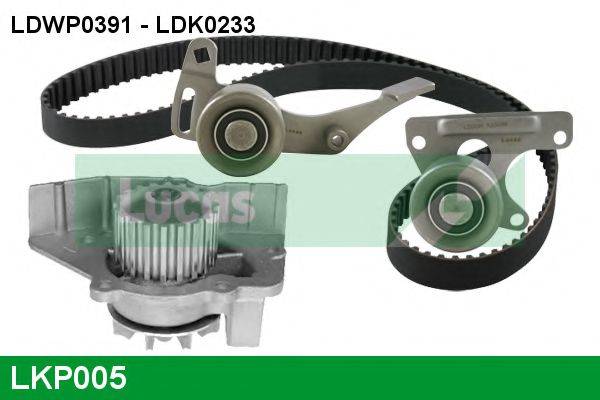 LUCAS ENGINE DRIVE LKP005 Водяний насос + комплект зубчастого ременя