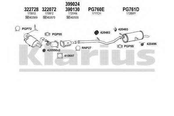 KLARIUS 631281U Система випуску ОГ