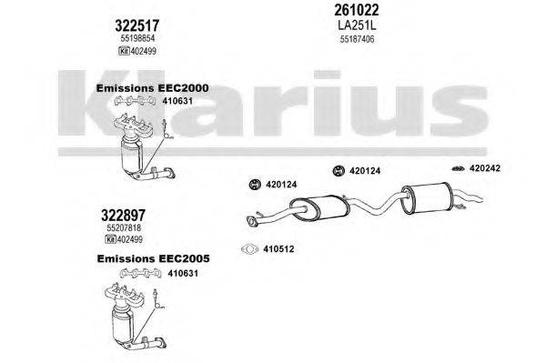 KLARIUS 510262E Система випуску ОГ