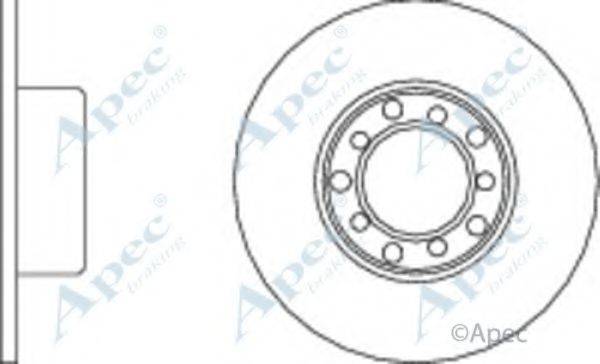 APEC BRAKING DSK715 гальмівний диск