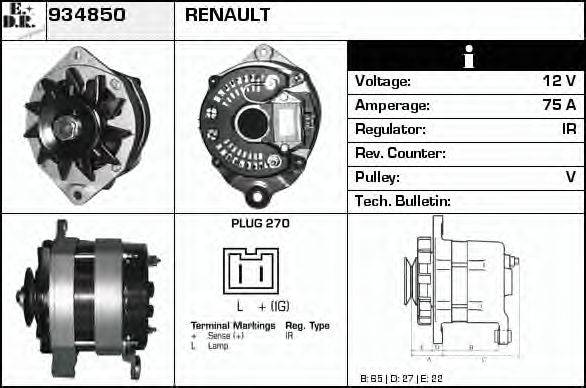 EDR 934850 Генератор