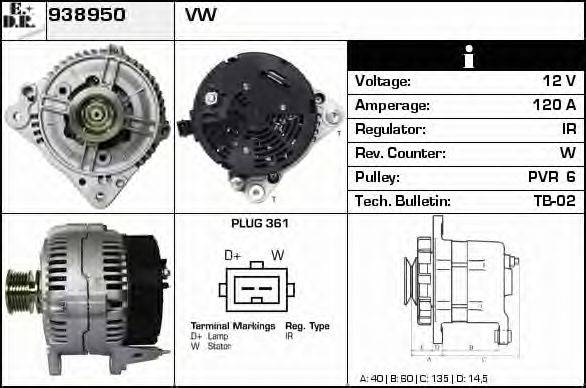 EDR 938950 Генератор