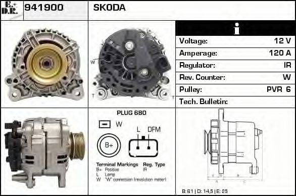 EDR 941900 Генератор