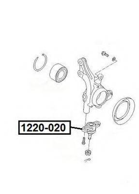 ASVA 1220020 несучий / напрямний шарнір