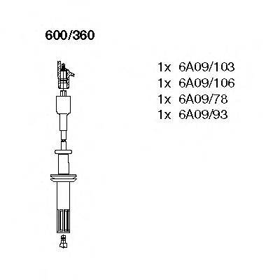 BREMI 600360 Комплект дротів запалювання