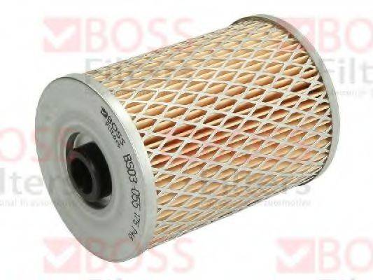 BOSS FILTERS BS03055 Гідрофільтр, автоматична коробка передач