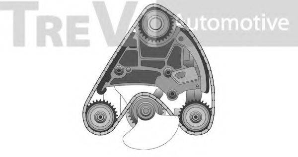 TREVI AUTOMOTIVE KC1018 Комплект мети приводу розподільного валу