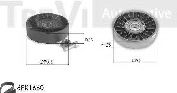 TREVI AUTOMOTIVE KA1017F Комплект роликів, полікліновий ремінь
