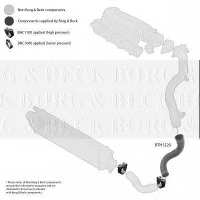 BORG & BECK BTH1220 Трубка повітря, що нагнітається