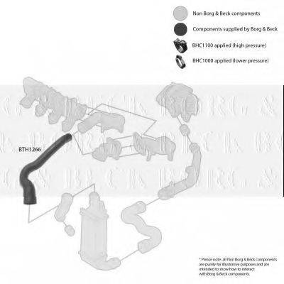 BORG & BECK BTH1266 Трубка повітря, що нагнітається