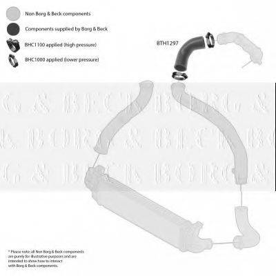 BORG & BECK BTH1297 Трубка повітря, що нагнітається