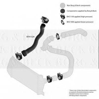BORG & BECK BTH1324 Трубка повітря, що нагнітається