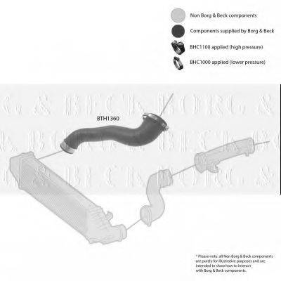 BORG & BECK BTH1360 Трубка повітря, що нагнітається