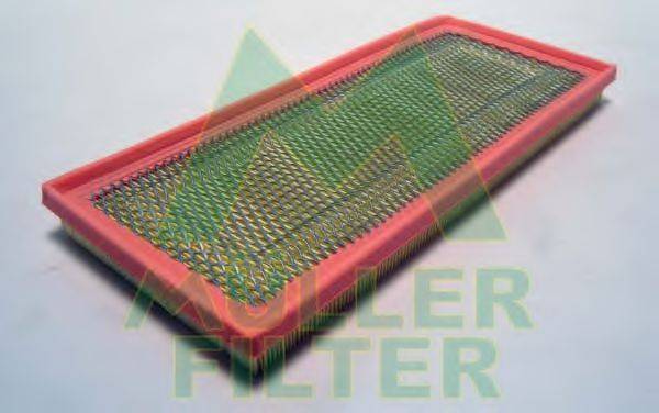 MULLER FILTER PA151 Повітряний фільтр