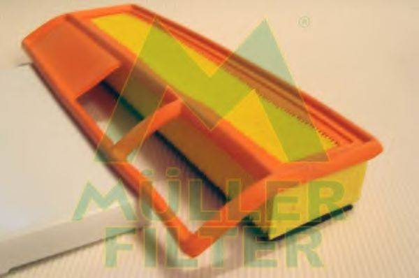 MULLER FILTER PA2107S Повітряний фільтр