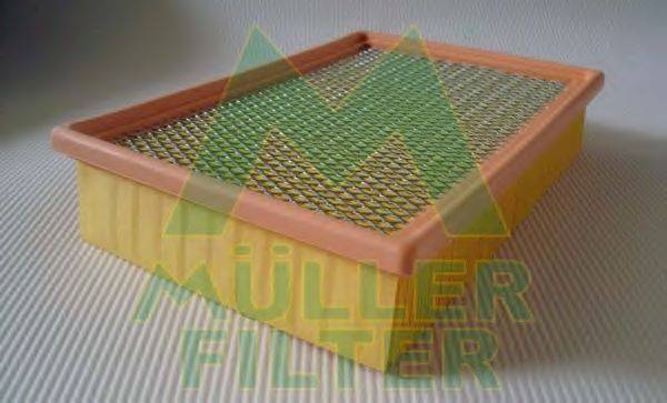 MULLER FILTER PA3427 Повітряний фільтр