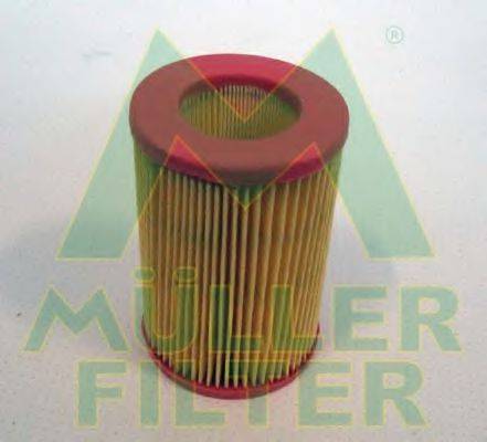 MULLER FILTER PAM246 Повітряний фільтр