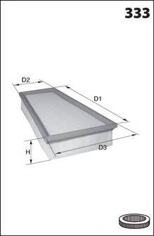 LUCAS FILTERS LFAF129 Повітряний фільтр