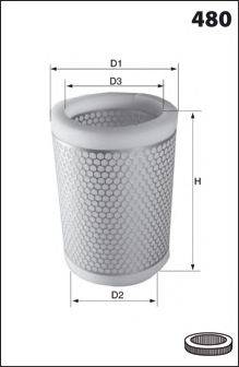 LUCAS FILTERS LFAF104 Повітряний фільтр